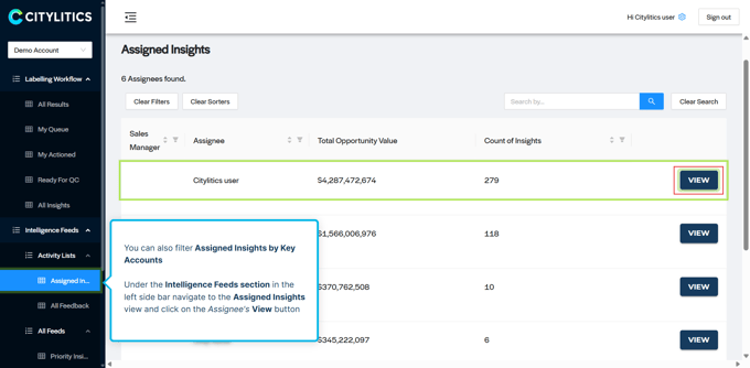 Assigned Insights - View