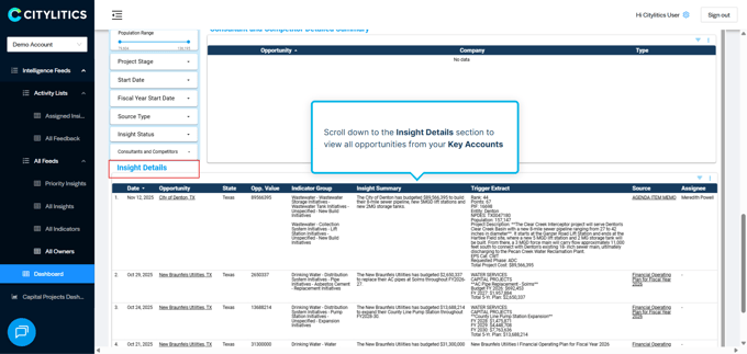 Key Account Insights