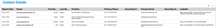 Screen Shot 2023-01-31 at 7.32.23 PM